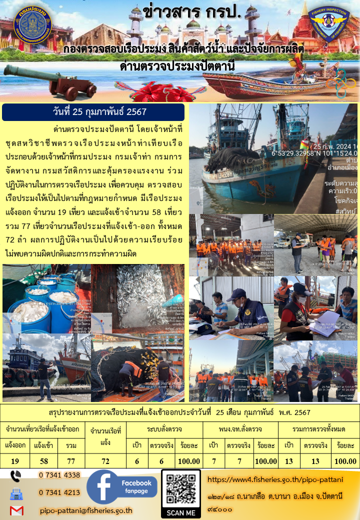 ข่าวสารการปฏิบัติงาน ด่านตรวจประมงปัตตานี วันที่ 25 กุมภาพันธ์ 2567..คลิก