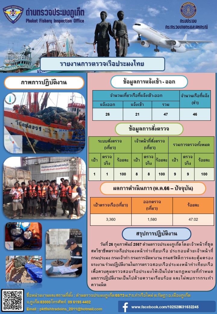 ข่าวประชาสัมพันธ์กิจกรรมการตรวจเรือประมงพาณิชย์แจ้งเข้า - ออก วันที่ 26 กุมภาพันธ์ 2567..คลิก