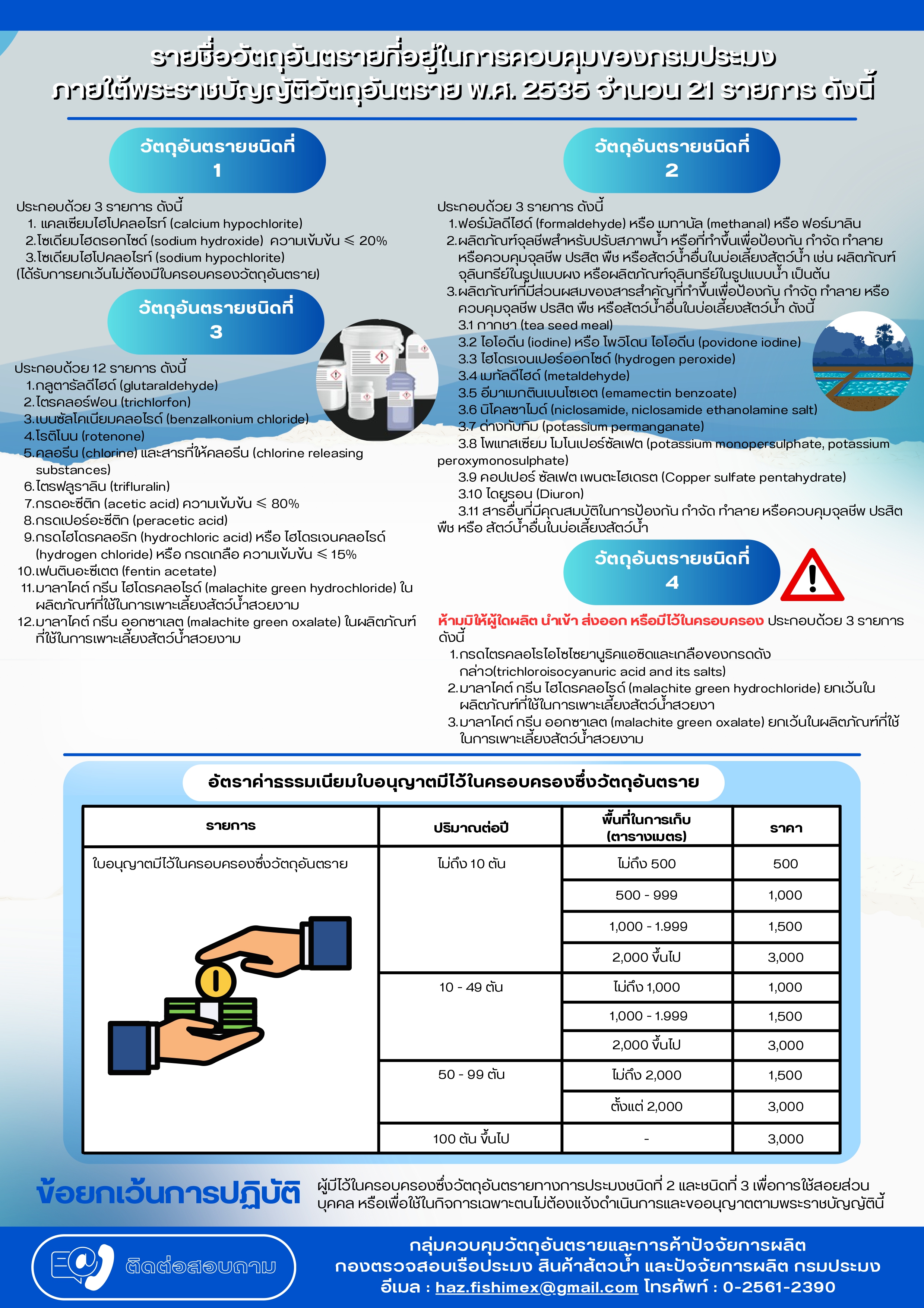 การขอใบครอบครองวัตถุอันตรายชนิดที่ 2 และชนิดที่ 3 สำหรับร้านค้าปัจจัยการผลิต..คลิก