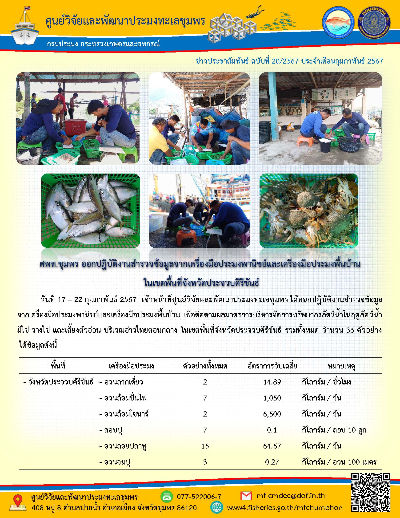 วันที่ 17-22 กุมภาพันธ์ 2567 เจ้าหน้าที่ศูนย์วิจัยและพัฒนาประมงทะเลชุมพร ได้ออกปฏิบัติงานสำรวจข้อมูลจากเครื่องมือประมงพาณิชย์และเครื่องมือประมงพื้นบ้าน เพื่อติดตามผลมาตรการบริหารจัดการทรัพยากรสัตว์น้ำในฤดูสัตว์น้ำ มีไข่ วางไข่ และเลี้ยงตัวอ่อน บริเวณอ่าวไทยตอนกลาง ในเขตพื้นที่จังหวัดประจวบคีรีขันธ์ รวมทั้งหมด จำนวน 36 ตัวอย่าง ได้ข้อมูลดังนี้ ฯลฯ..คลิก