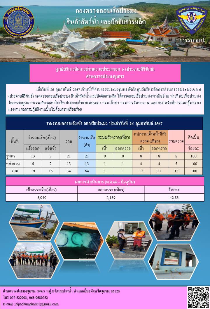 ข่าวสารการปฎิบัติงานประจำวันที่ 26 กุมภาพันธ์ 2567