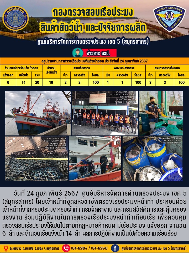 รายงานการตรวจเรือประมงที่แจ้งเข้าออกประจำวันที่ 24 กุมภาพันธ์ 2567..คลิก