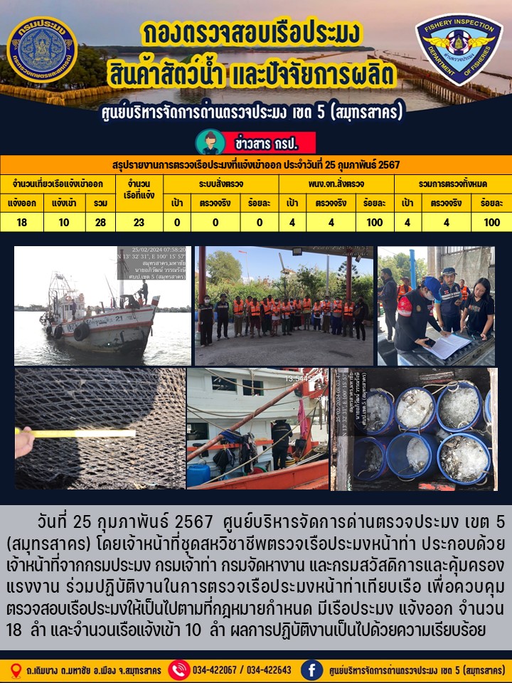 รายงานการตรวจเรือประมงที่แจ้งเข้าออกประจำวันที่ 25 กุมภาพันธ์ 2567..คลิก
