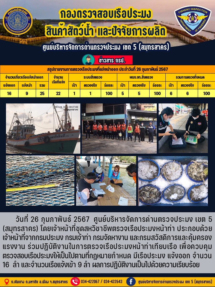 รายงานการตรวจเรือประมงที่แจ้งเข้าออกประจำวันที่ 26 กุมภาพันธ์ 2567..คลิก