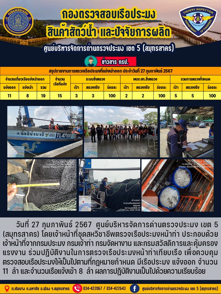 รายงานการตรวจเรือประมงที่แจ้งเข้าออกประจำวันที่ 27 กุมภาพันธ์ 2567..คลิก