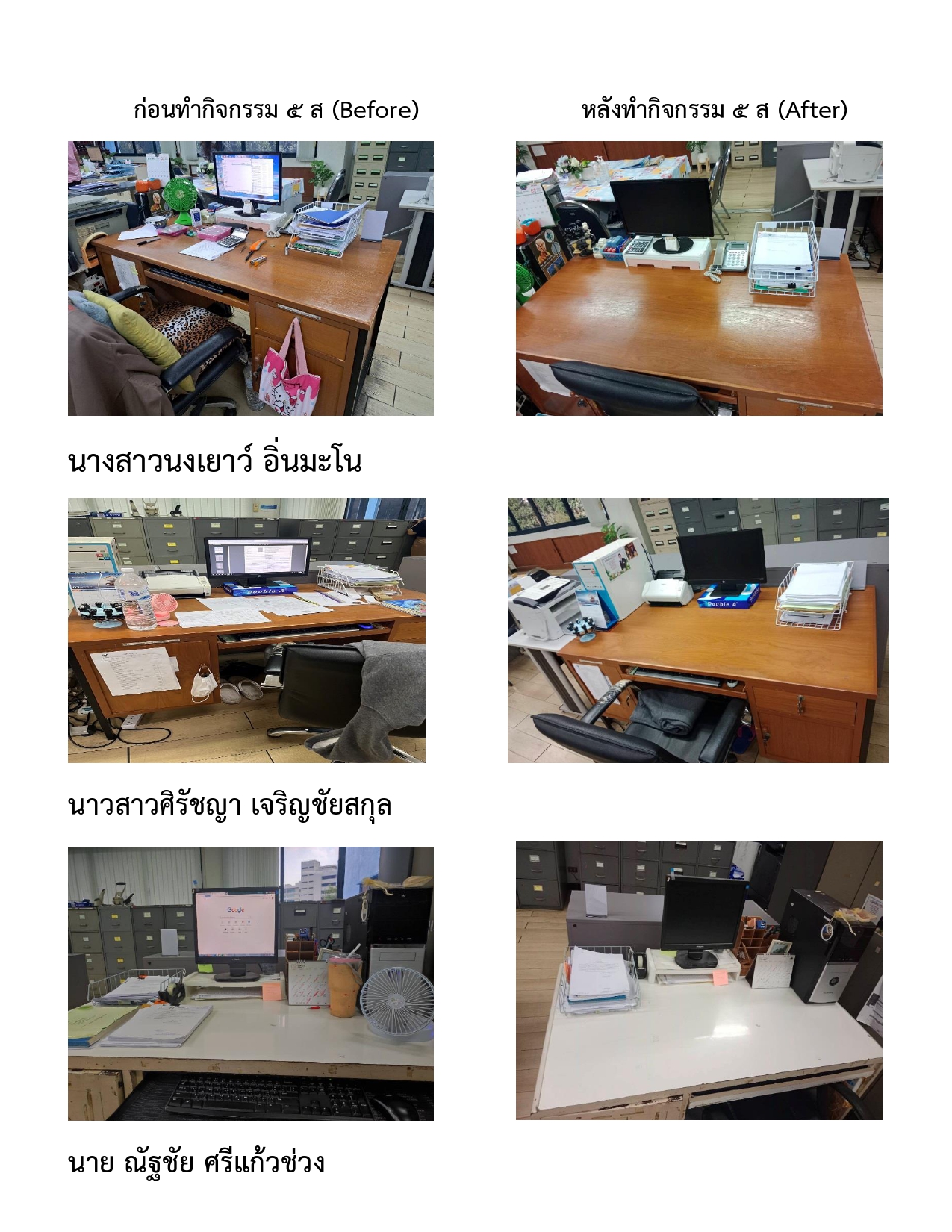 กิจกรรม 5 ส กลุ่มทะเบียนประวัติและบำเหน็จความชอบ