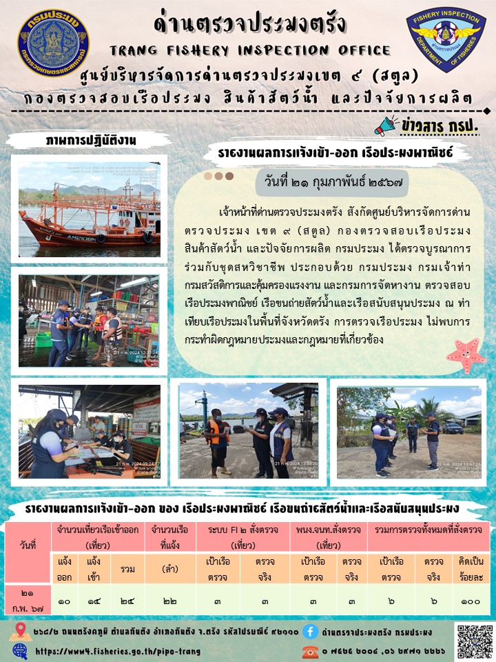 ประชาสัมพันธ์การปฏิบัติงานด่านตรวจประมงตรัง..คลิก