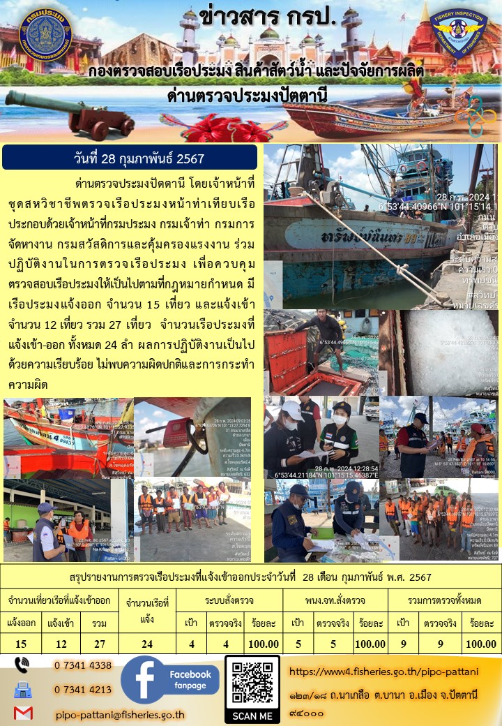 ข่าวสารการปฏิบัติงาน ด่านตรวจประมงปัตตานี วันที่ 28 กุมภาพันธ์ 2567..คลิก
