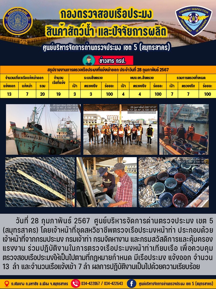 รายงานการตรวจเรือประมงที่แจ้งเข้าออกประจำวันที่ 28 กุมภาพันธ์ 2567..คลิก
