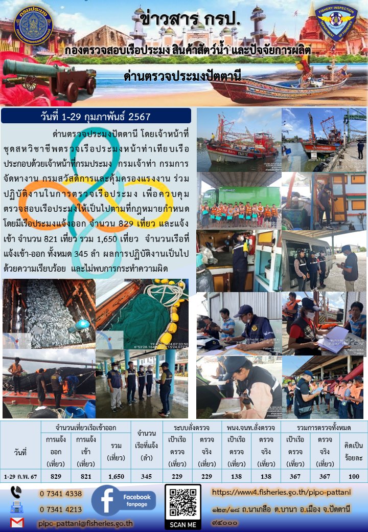 สถิติการแจ้งเรือเข้าออกเรือประมง ประจำเดือนกุมภาพันธ์ 2567..คลิก