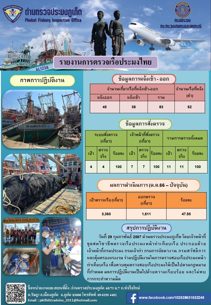 ข่าวประชาสัมพันธ์กิจกรรมการตรวจเรือประมงพาณิชย์แจ้งเข้า - ออก วันที่ 29 กุมภาพันธ์ 2567..คลิก