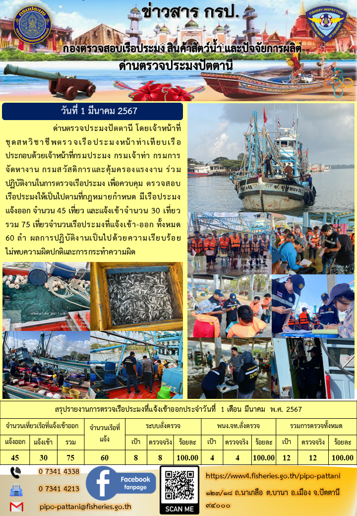 ข่าวสารการปฏิบัติงาน ด่านตรวจประมงปัตตานี วันที่ 1 มีนาคม 2567..คลิก