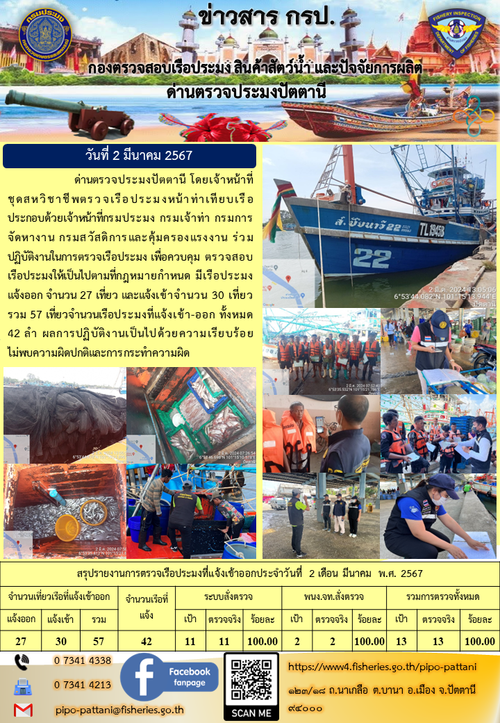 ข่าวสารการปฏิบัติงาน ด่านตรวจประมงปัตตานี วันที่ 2 มีนาคม 2567..คลิก
