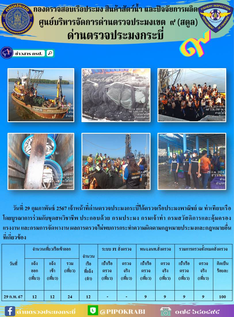 ผลการปฏิบัติงานตรวจเรือประมงหน้าท่าประจำวันที่ 29 กุมภาพันธ์ 2567..คลิก