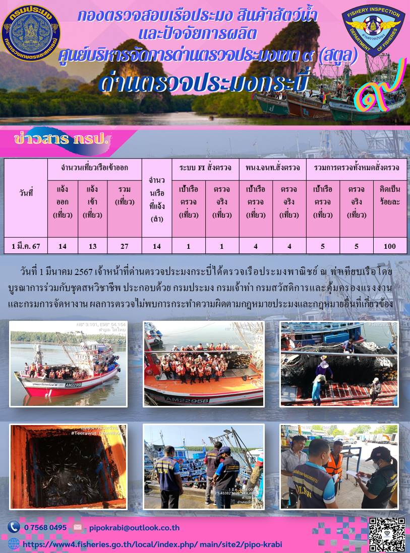 ผลการปฏิบัติงานตรวจเรือประมงหน้าท่าประจำวันที่ 1-2 มีนาคม 2567..คลิก