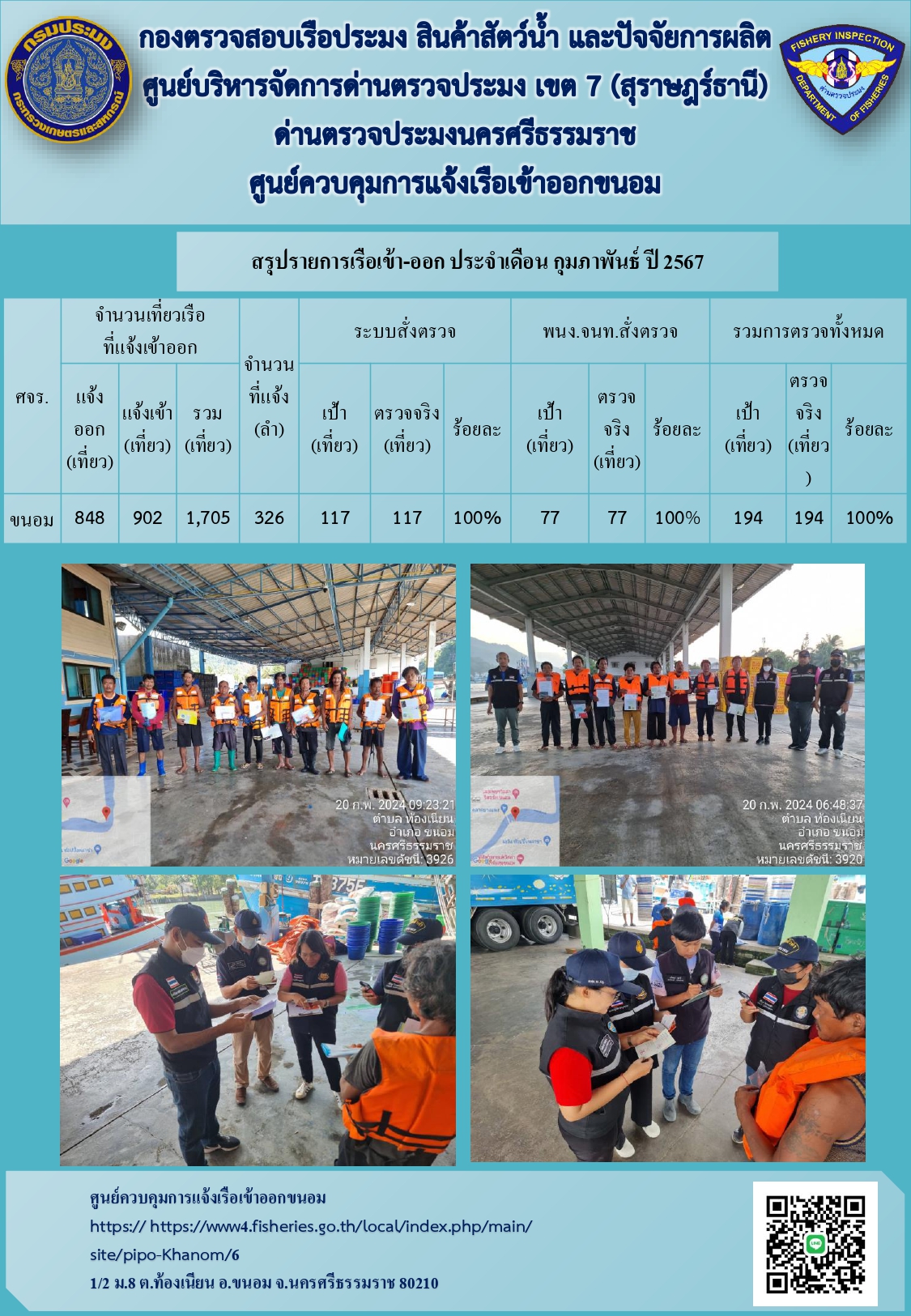 ข่าวประชาสัมพันธ์ (รายงานผลการตรวจเรือประจำเดือนกุมภาพันธ์ 2567)