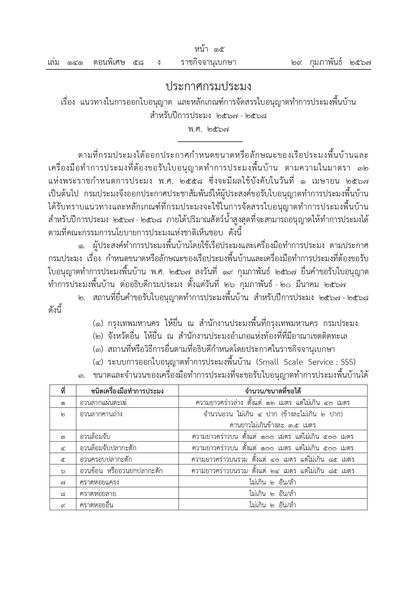 ประชาสัมพันธ์ ประกาศกรมประมง เรื่อง แนวทางในการออกใบอนุญาต และหลักเกณฑ์การจัดสรรใบอนุญาตทำการประมงพื้นบ้าน สำหรับปีการประมง 2567-2568 พ.ศ.2567