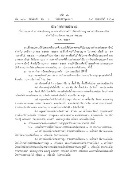 ประชาสัมพันธ์ ประกาศกรมประมง เรื่อง แนวทางในการออกใบอนุญาต และหลักเกณฑ์การจัดสรรใบอนุญาตทำการประมงพาณิชย์ สำหรับปีการประมง 2567-2568 พ.ศ.2567