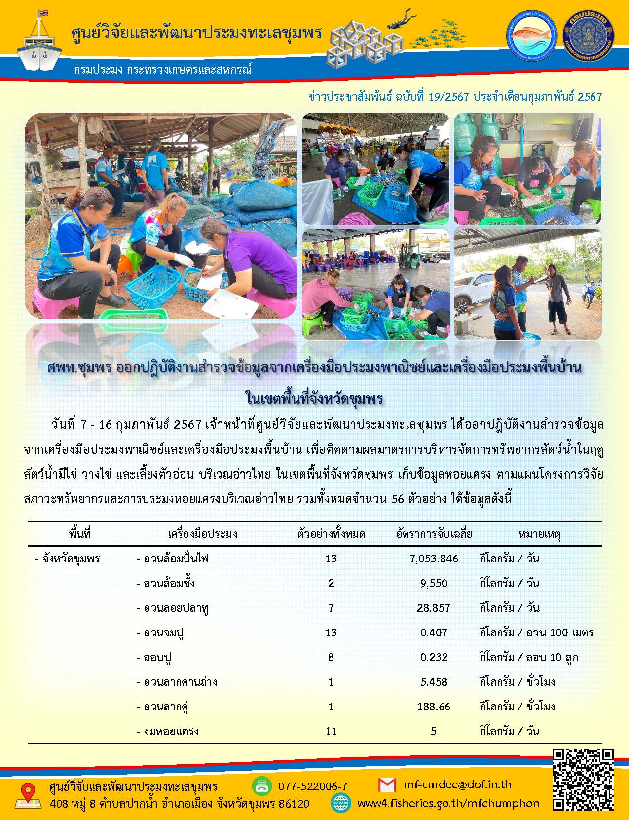 ศพท.ชุมพร ออกปฎิบัติงานสำรวจข้อมูลจากเครื่องมือประมงพาณิชย์และเครื่องมือประมงพื้นบ้าน ในเขตพื้นที่จังหวัดชุมพร