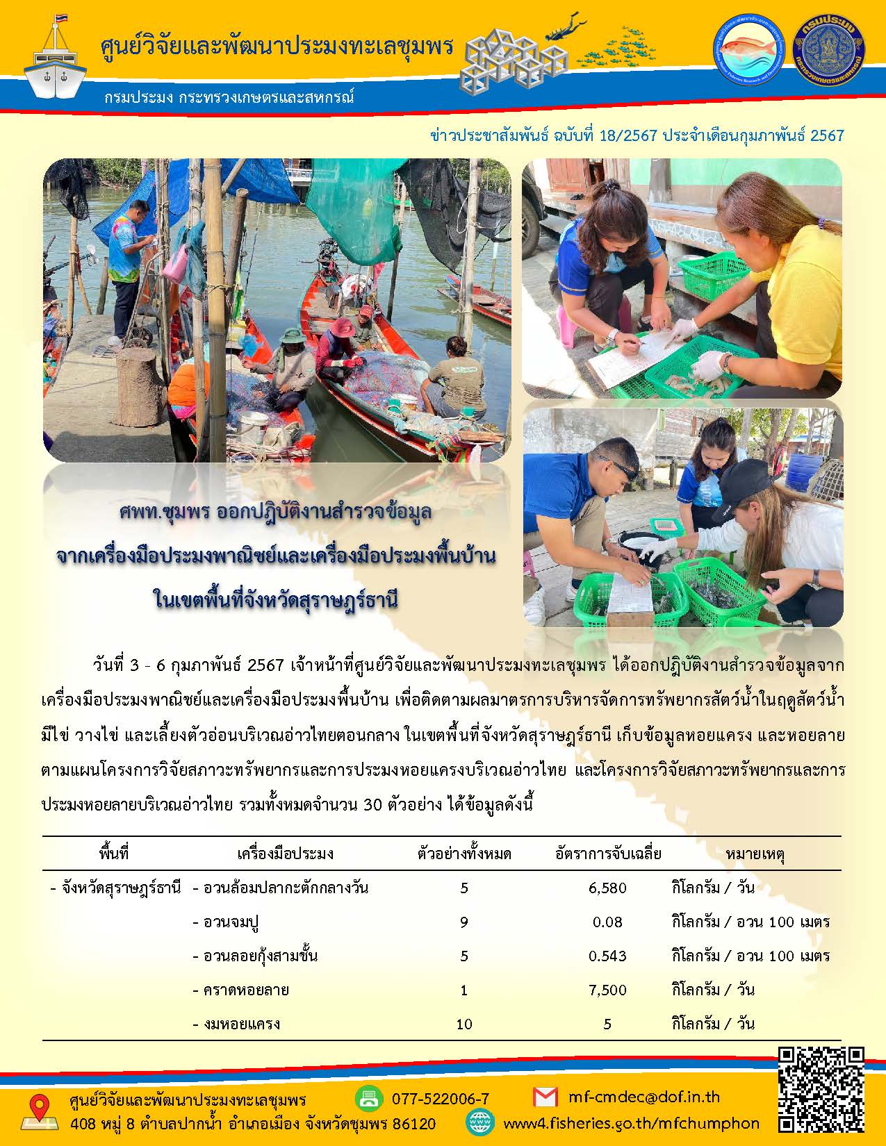 ศพท.ชุมพร ออกปฎิบัติงานสำรวจข้อมูล จากเครื่องมือประมงพาณิชย์และเครื่องมือประมงพื้นบ้าน ในเขตพื้นที่จังหวัดสุราษฎร์ธานี