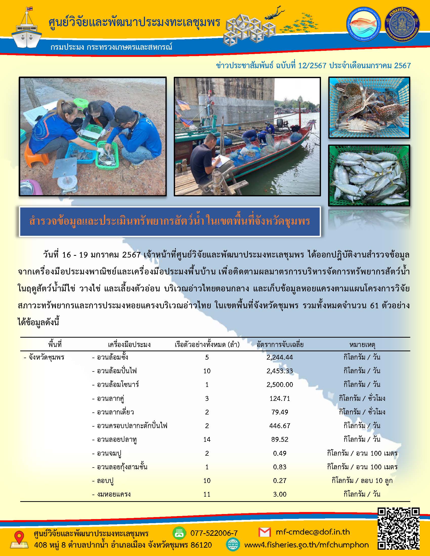 ศพท.ชุมพร ออกปฎิบัติงานสำรวจข้อมูลจากเครื่องมือประมงพาณิชย์และเครื่องมือประมงพื้นบ้าน ในเขตพื้นที่จังหวัดชุมพร