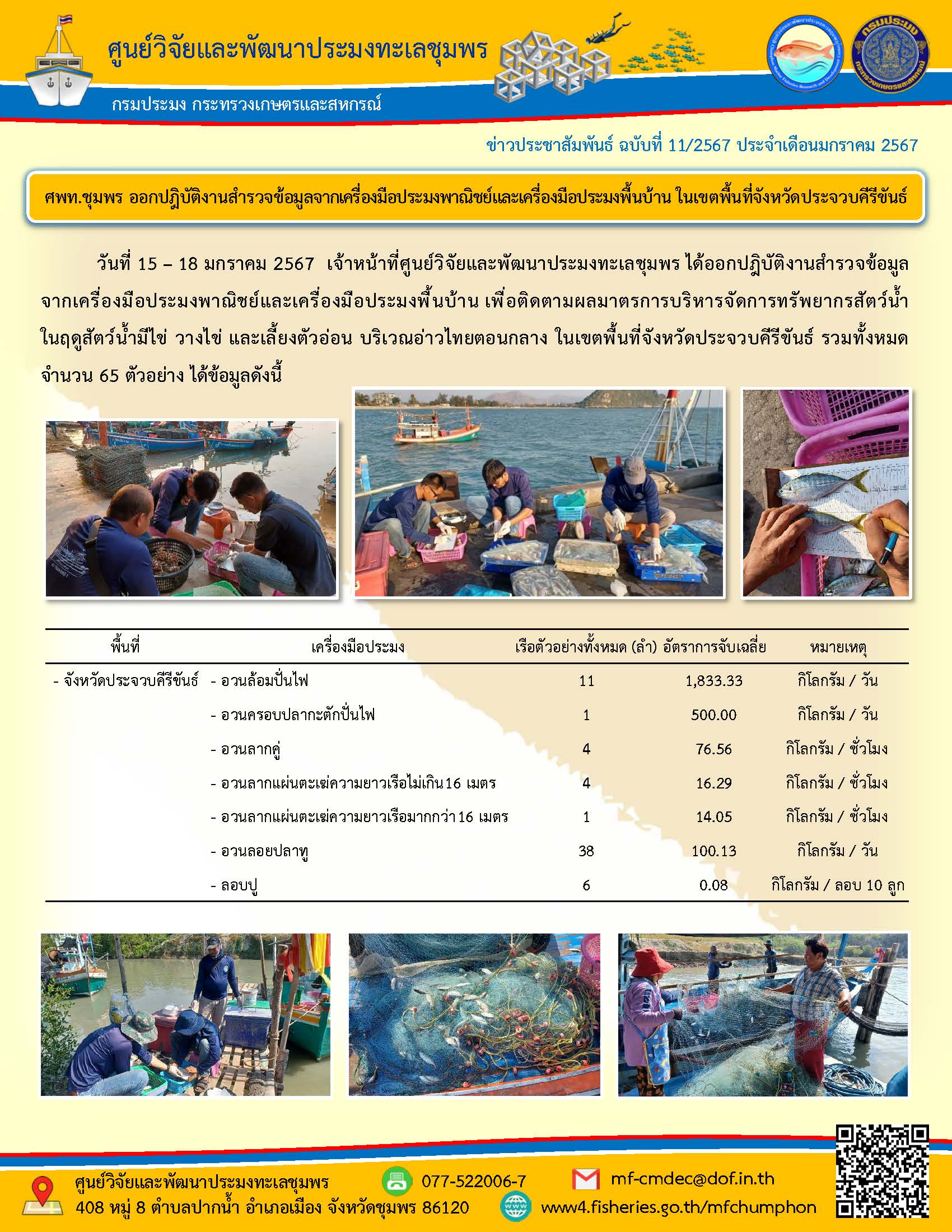 ศพท.ชุมพร ออกปฎิบัติงานสำรวจข้อมูลจากเครื่องมือประมงพาณิชย์และเครื่องมือประมงพื้นบ้าน ในเขตพื้นที่จังหวัดประจวบคีรีขันธ์