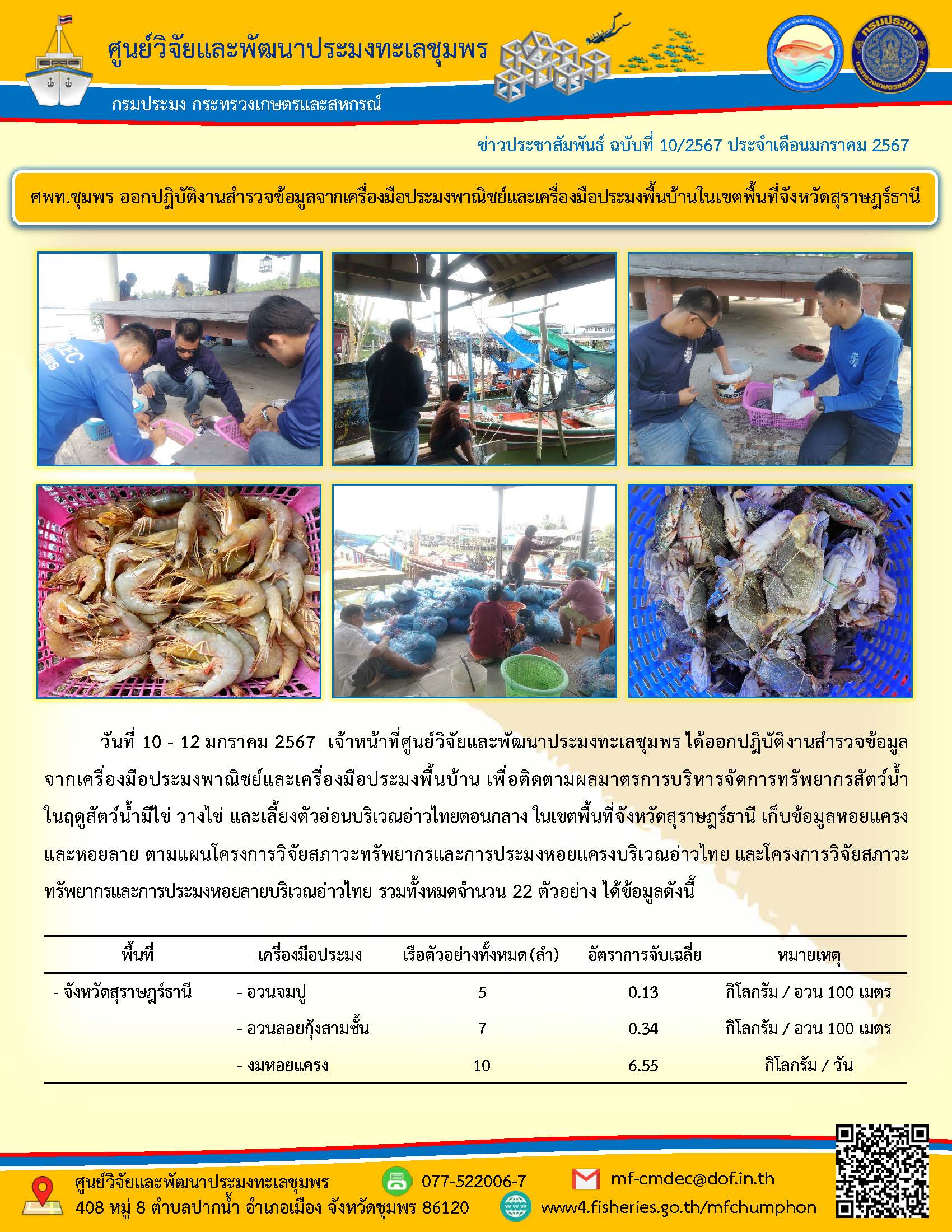 ศพท.ชุมพร ออกปฎิบัติงานสำรวจข้อมูลจากเครื่องมือประมงพาณิชย์และเครื่องมือประมงพื้นบ้านในเขตพื้นที่จังหวัดสุราษฎร์ธานี
