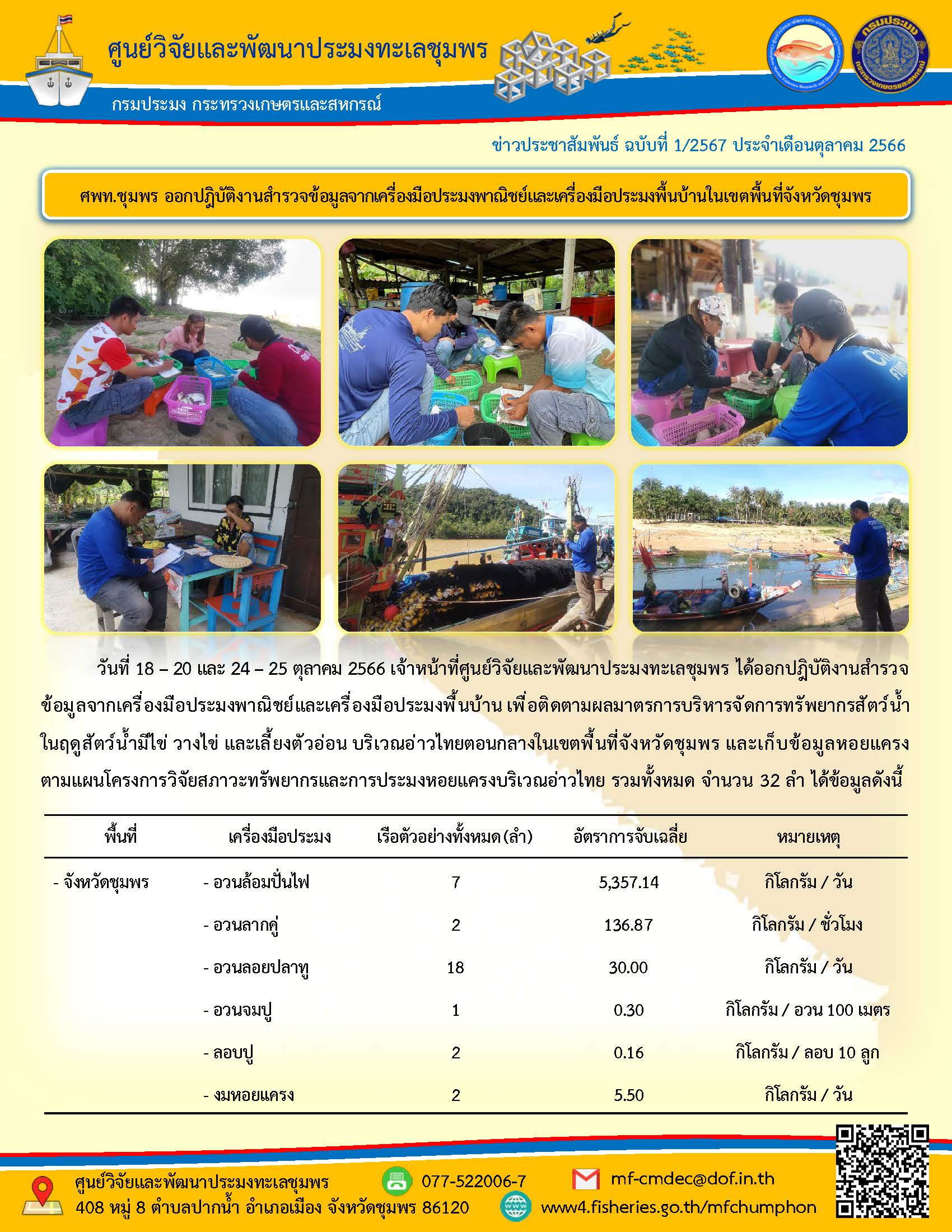 ศพท.ชุมพร ออกปฎิบัติงานสำรวจข้อมูลจากเครื่องมือประมงพาณิชย์และเครื่องมือประมงพื้นบ้านในเขตพื้นที่จังหวัดชุมพร