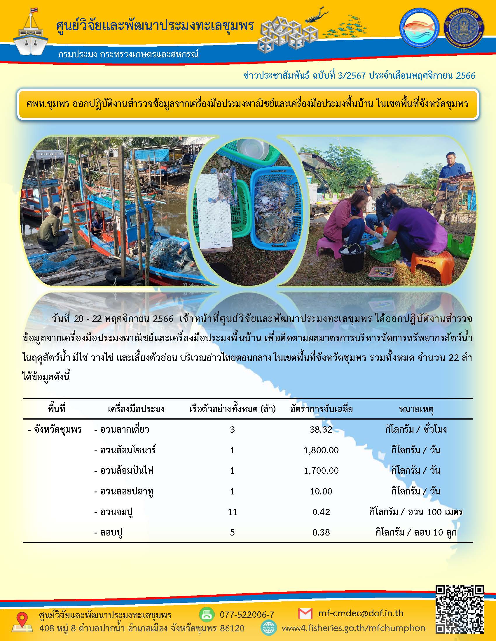 ศพท.ชุมพร ออกปฎิบัติงานสำรวจข้อมูลจากเครื่องมือประมงพาณิชย์และเครื่องมือประมงพื้นบ้าน ในเขตพื้นที่จังหวัดชุมพร