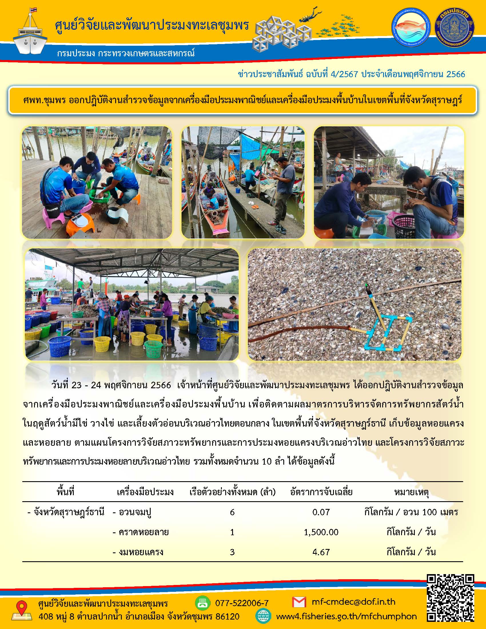 ศพท.ชุมพร ออกปฎิบัติงานสำรวจข้อมูลจากเครื่องมือประมงพาณิชย์และเครื่องมือประมงพื้นบ้าน ในเขตพื้นที่จังหวัดสุราษฎร์ธานี