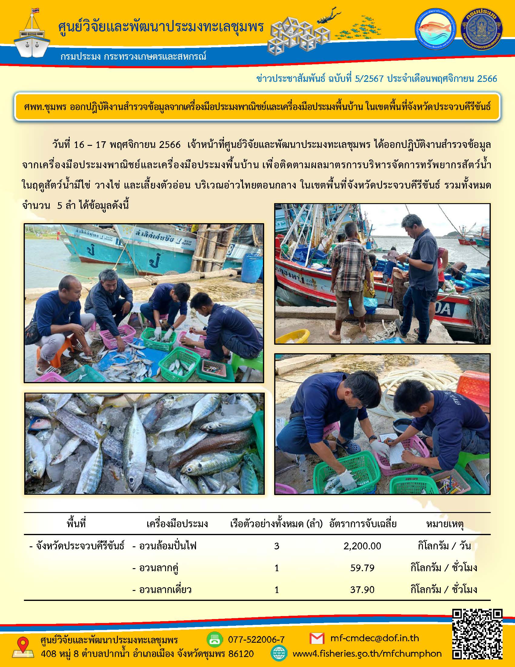 ศพท.ชุมพร ออกปฎิบัติงานสำรวจข้อมูลจากเครื่องมือประมงพาณิชย์และเครื่องมือประมงพื้นบ้าน ในเขตพื้นที่จังหวัดประจวบคีรีขันธ์