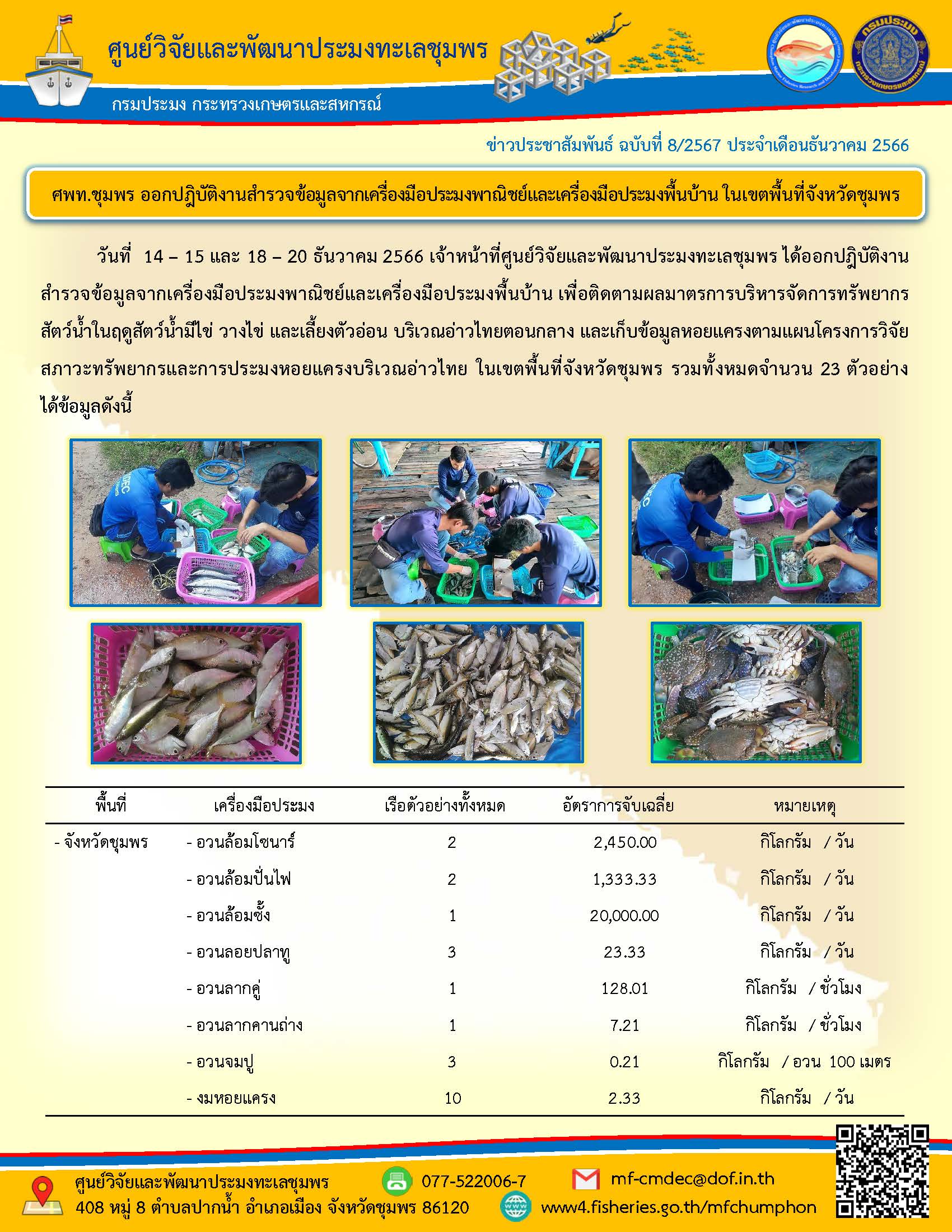 ศพท.ชุมพร ออกปฎิบัติงานสำรวจข้อมูลจากเครื่องมือประมงพาณิชย์และเครื่องมือประมงพื้นบ้าน ในเขตพื้นที่จังหวัดชุมพร