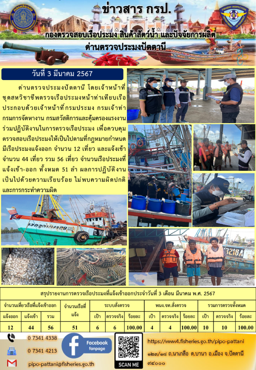 ข่าวสารการปฏิบัติงาน ด่านตรวจประมงปัตตานี วันที่ 3 มีนาคม 2567..คลิก