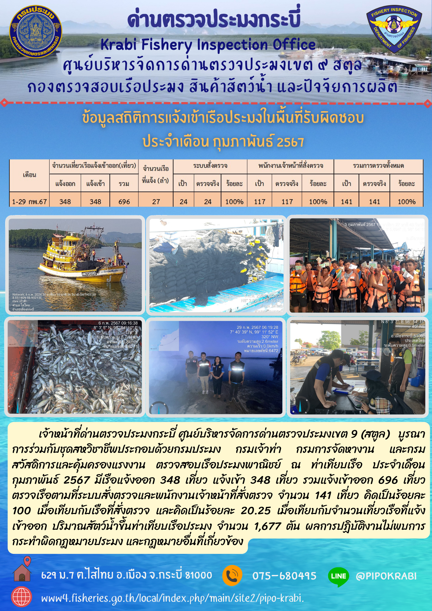 ข้อมูลสถิติ..คลิก