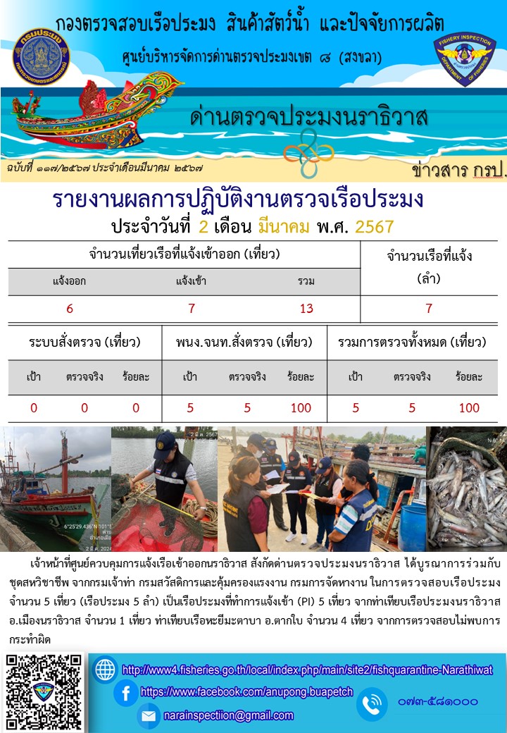 ประชาสัมพันธ์ด่านตรวจประมงนราธิวาส ประจำวันที่ 2 มีนาคม 2567..คลิก