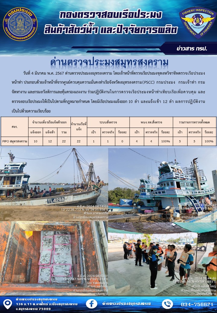 สถิติการแจ้งเข้า - ออกเรือประมงพาณิชย์ ด่านตรวจประมงสมุทรสงคราม ประจำวันที่ 4 มีนาคม 2567..คลิก