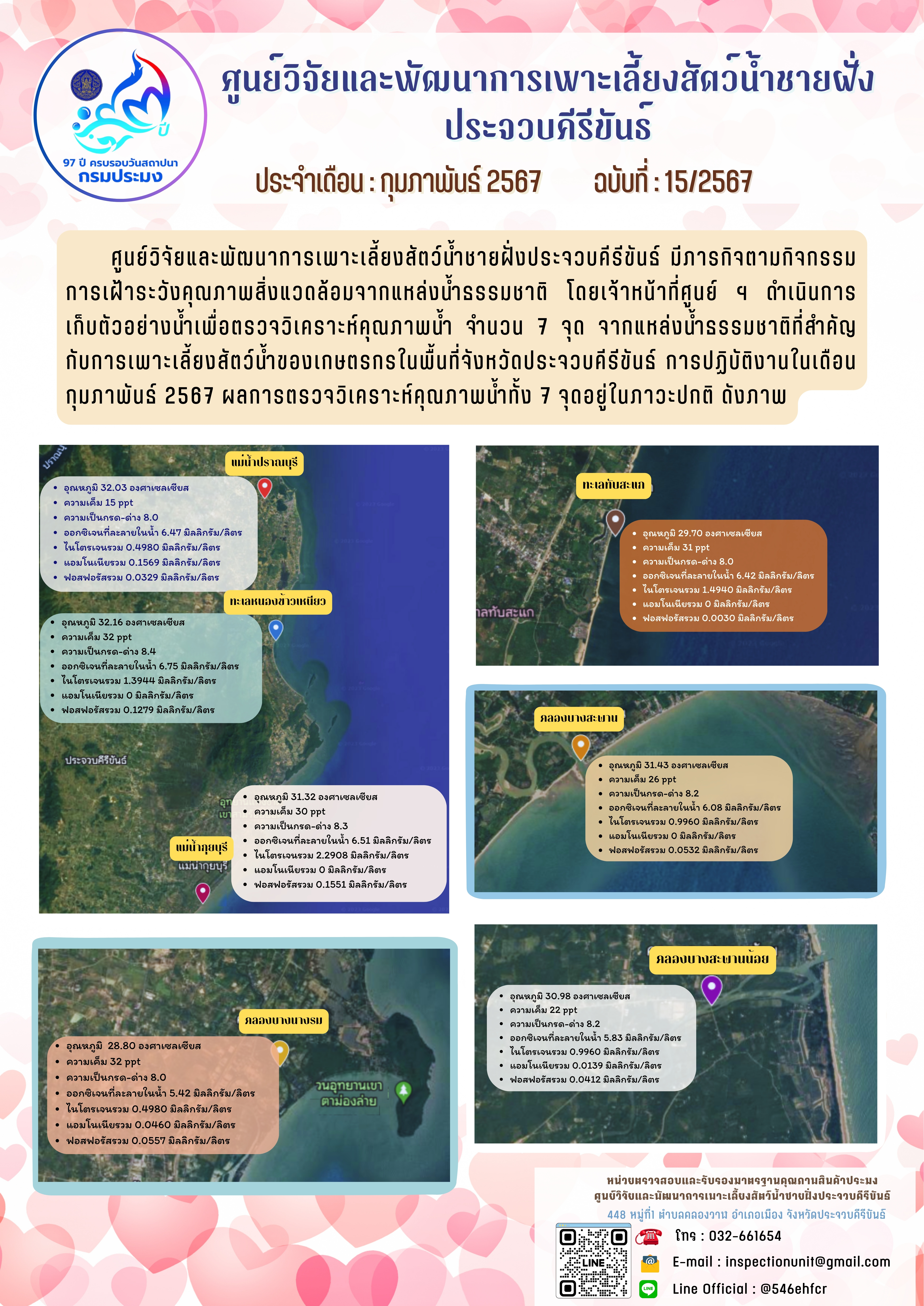 ฉบับที่ 15/2567 กิจกรรมการเฝ้าระวังคุณภาพสิ่งแวดล้อมจากแหล่งน้ำธรรมชาติ ประจำเดือน กุมภาพันธ์ 2567