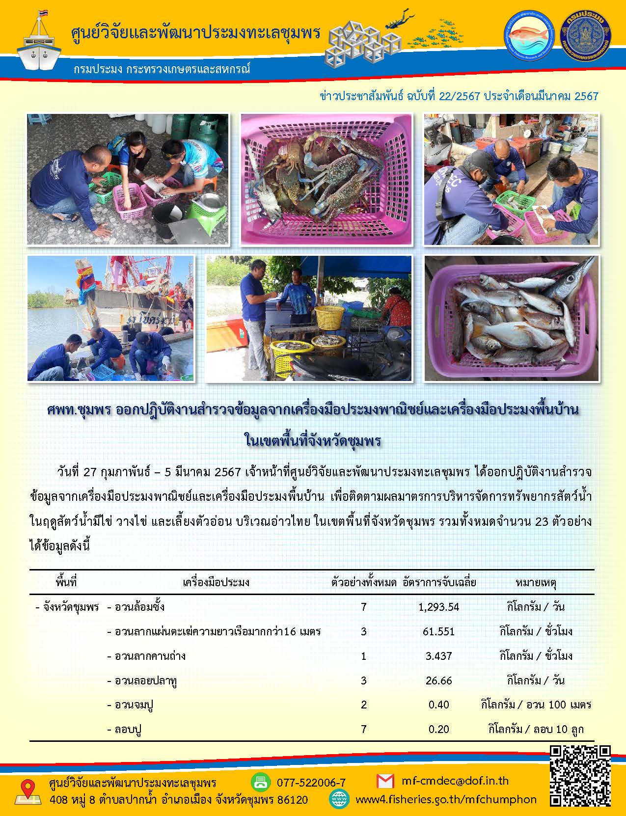 ศพท.ชุมพร ออกปฎิบัติงานสำรวจข้อมูลจากเครื่องมือประมงพาณิชย์และเครื่องมือประมงพื้นบ้าน ในเขตพื้นที่จังหวัดชุมพร