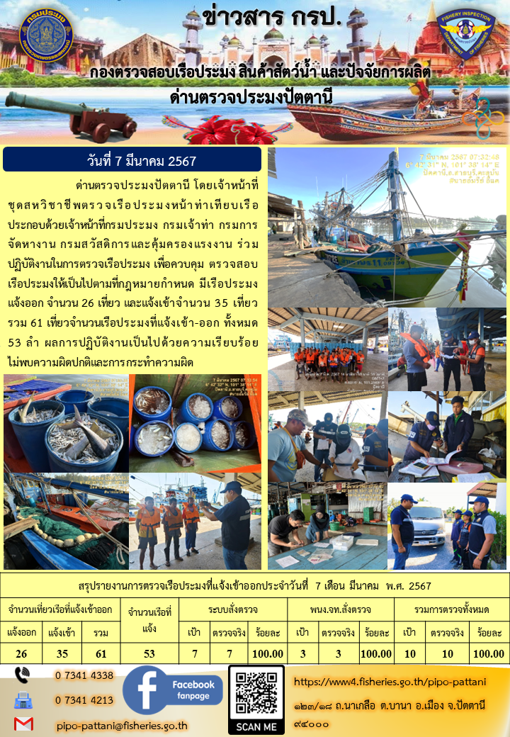 ข่าวสารการปฏิบัติงาน ด่านตรวจประมงปัตตานี วันที่ 7 มีนาคม 2567