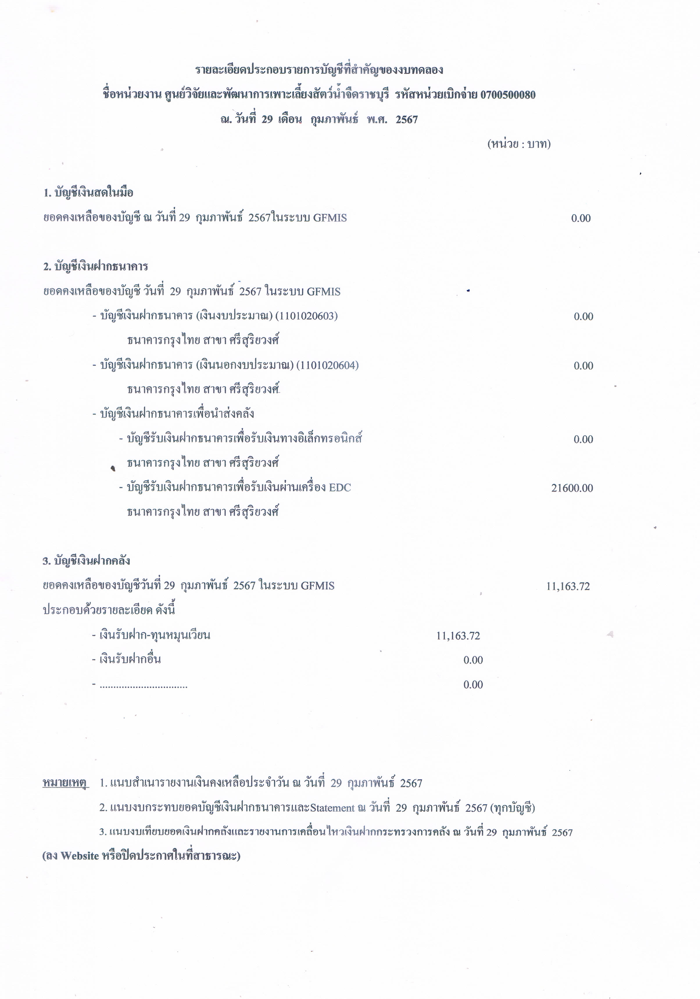 รายละเอียดประกอบรายการบัญชีที่สำคัญของงบทดลอง ประจำเดือน กุมภาพันธ์ 2567..คลิก