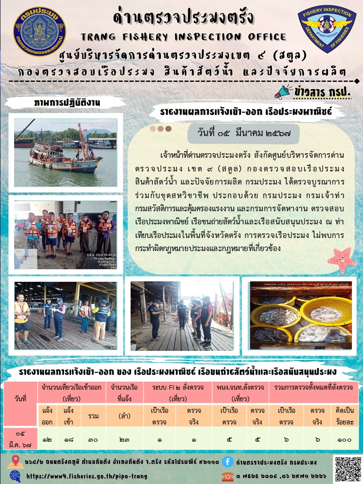ประชาสัมพันธ์การปฏิบัติงานด่านตรวจประมงตรัง..คลิก