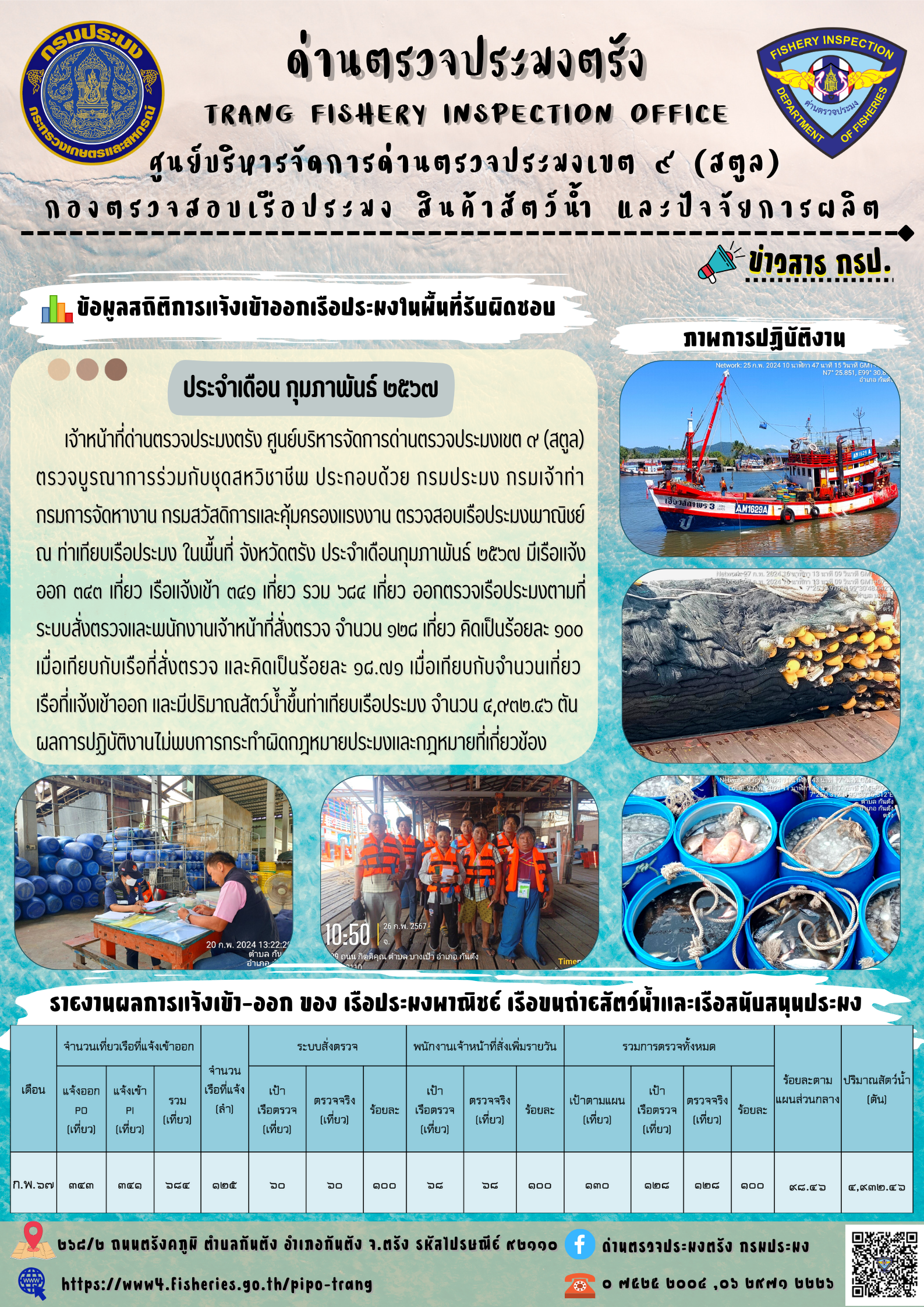 ข้อมูลสถิติการแจ้งเข้าออกเรือประมง ประจำเดือน กุมภาพันธ์ 2567