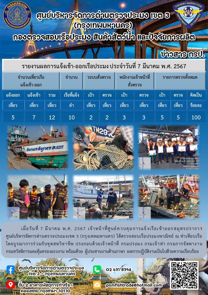 ประชาสัมพันธ์ศูนย์บริหารจัดการด่านตรวจประมงเขต 3 (กรุงเทพมหานคร) ประจำวันที่ 8 มีนาคม 2567..คลิก