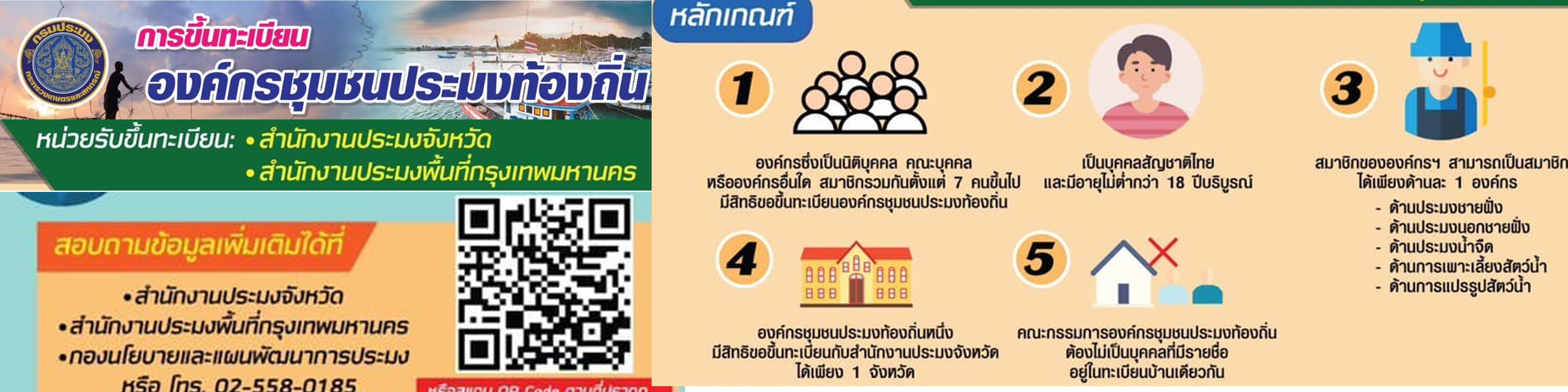หลักเกณฑ์การขึ้นทะเบียนองค์กรชุมชนประมงท้องถิ่น พ.ศ. 2565..คลิก
