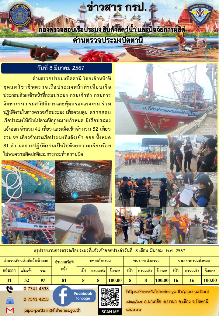 ข่าวสารการปฏิบัติงาน ด่านตรวจประมงปัตตานี วันที่ 8 มีนาคม 2567
