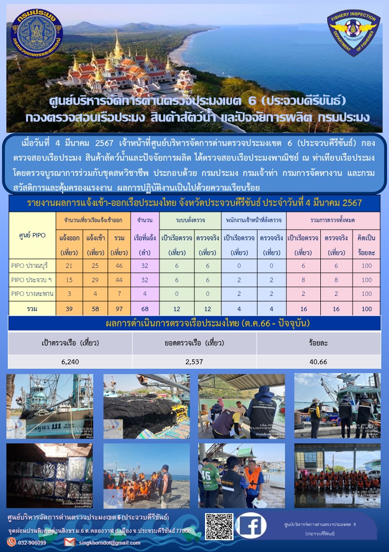ตรวจสอบเรือประมงพาณิชย์ ณ ท่าเทียบเรือประมง..คลิก