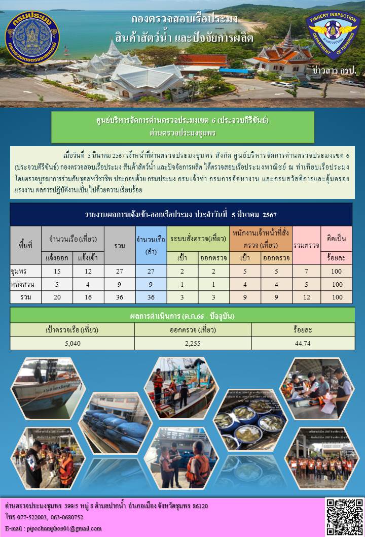 ตรวจสอบเรือประมงพาณิชย์ ณ ท่าเทียบเรือประมง..คลิก