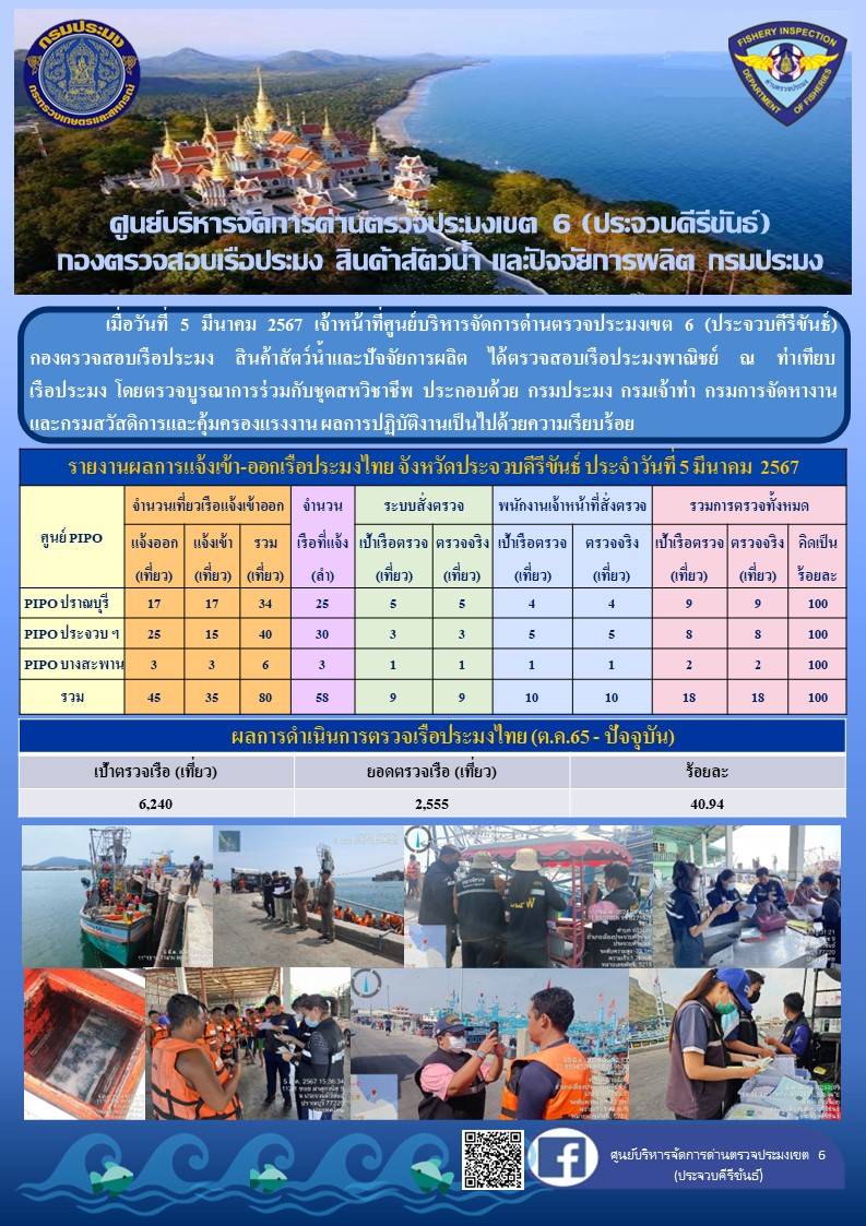 ตรวจสอบเรือประมงพาณิชย์ ณ ท่าเทียบเรือประมง..คลิก