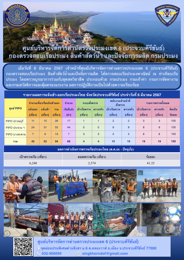 ตรวจสอบเรือประมงพาณิชย์ ณ ท่าเทียบเรือประมง..คลิก