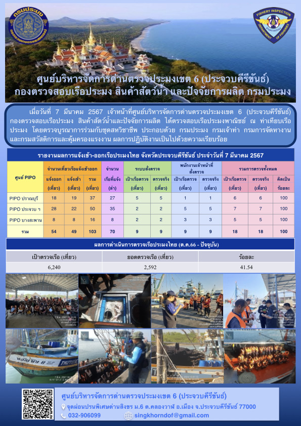 ตรวจสอบเรือประมงพาณิชย์ ณ ท่าเทียบเรือประมง..คลิก
